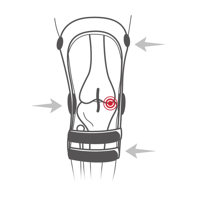 Offloading Diagram